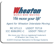 vonsydow wheaton license